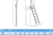 Scala agganciabile C1